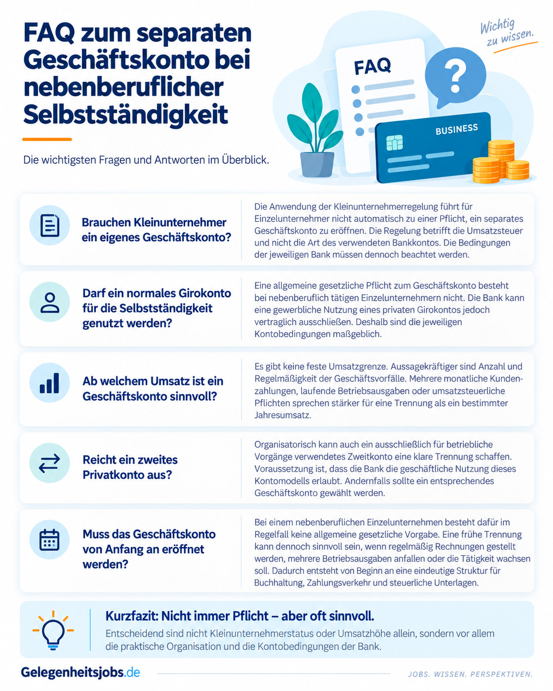 FAQ zum separaten Geschäftskonto bei nebenberuflicher Selbständigkeit